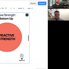 Point A: Assessing Reactive Strength 