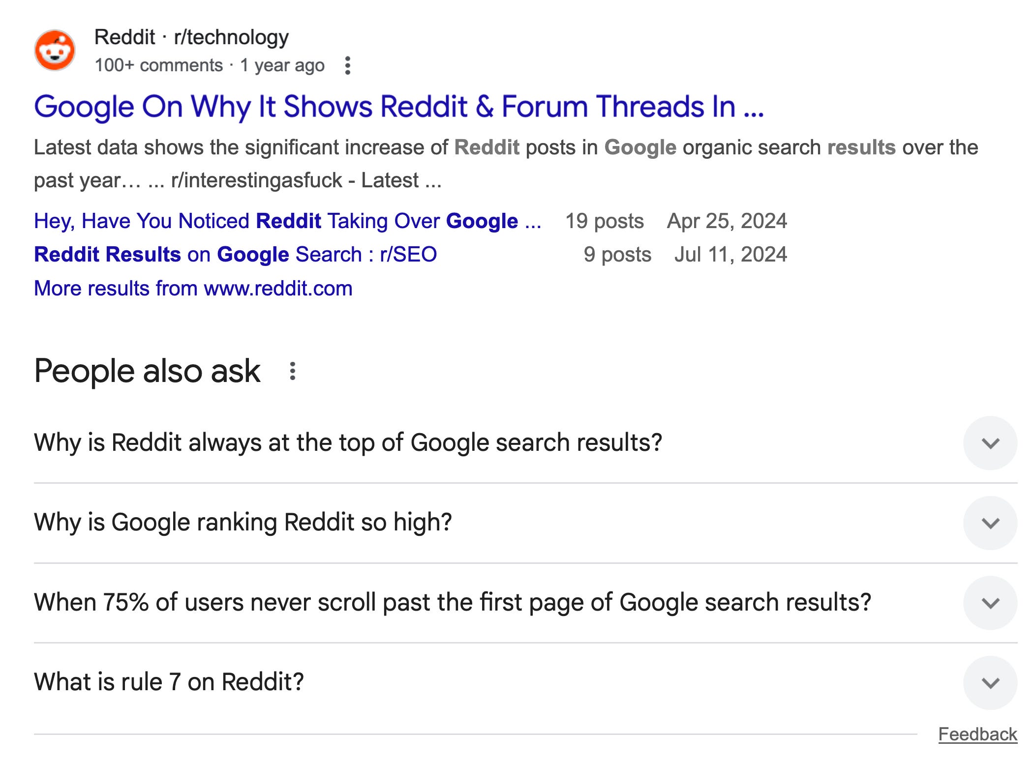 reddit - the heart of the internet Images High Quality... RDDT: The Front Page of The Internet - by Amits Deep Dives