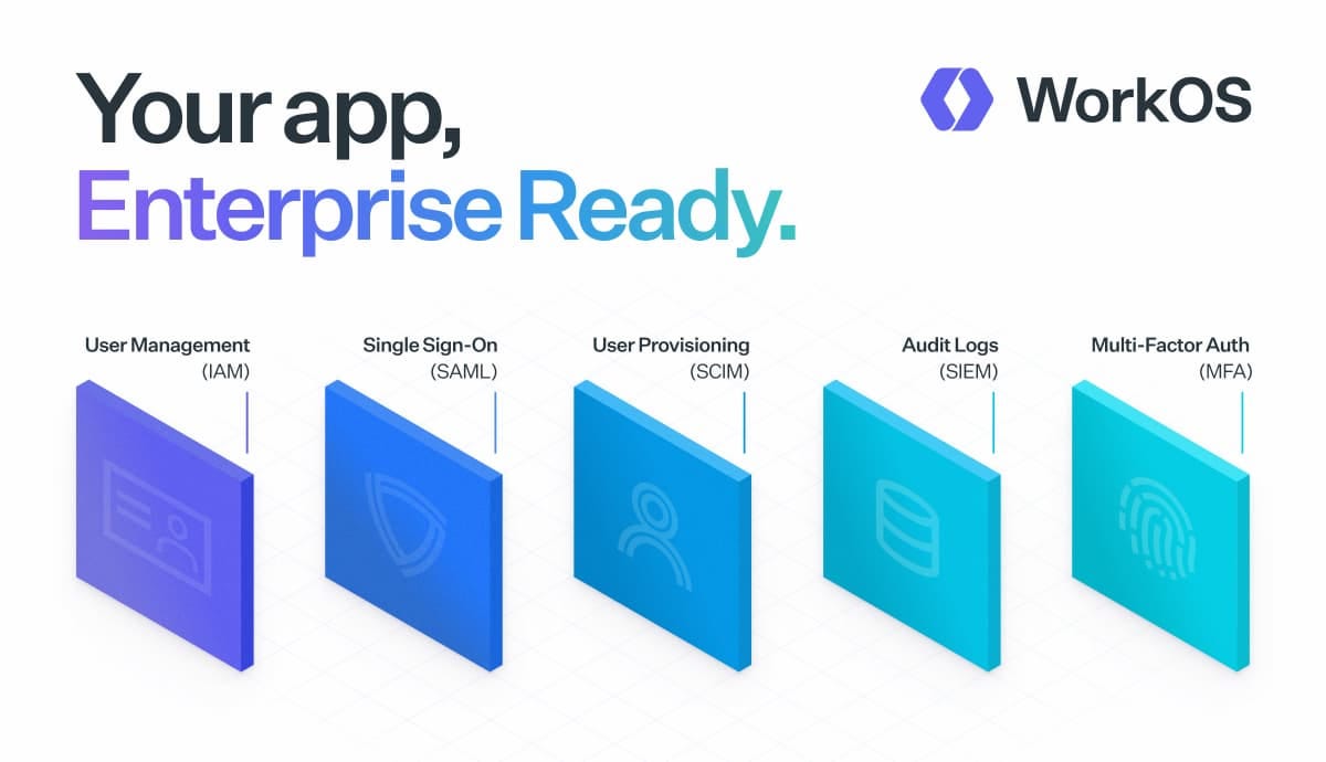 The only auth platform you need for enterprise clients