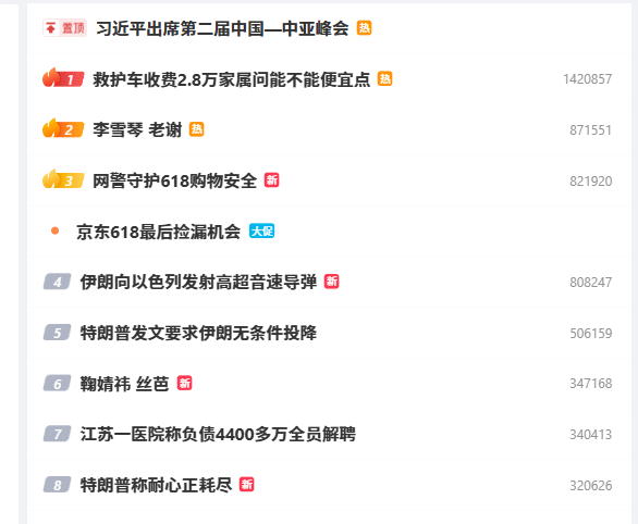 大陆微博热搜，美国是否要准备参战的传闻四起/图源大陆新浪微博截图