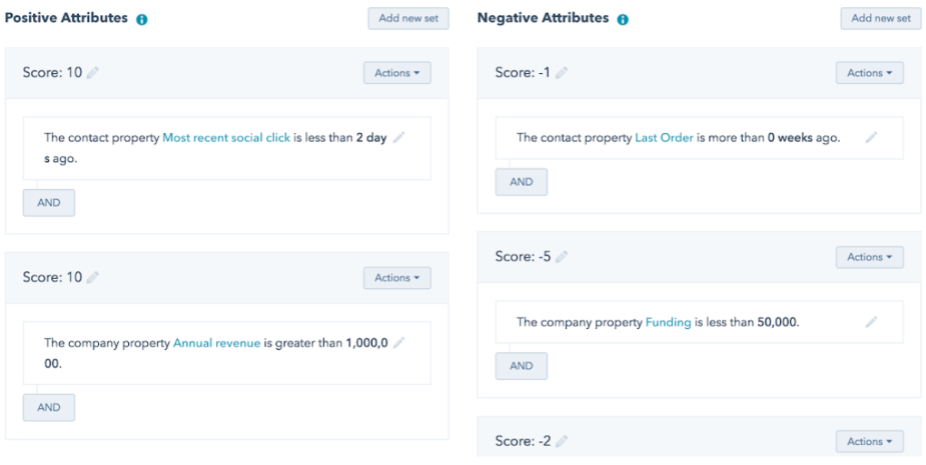 Nurture & Close - Lead scoring Nurture & Close - Lead scoring
