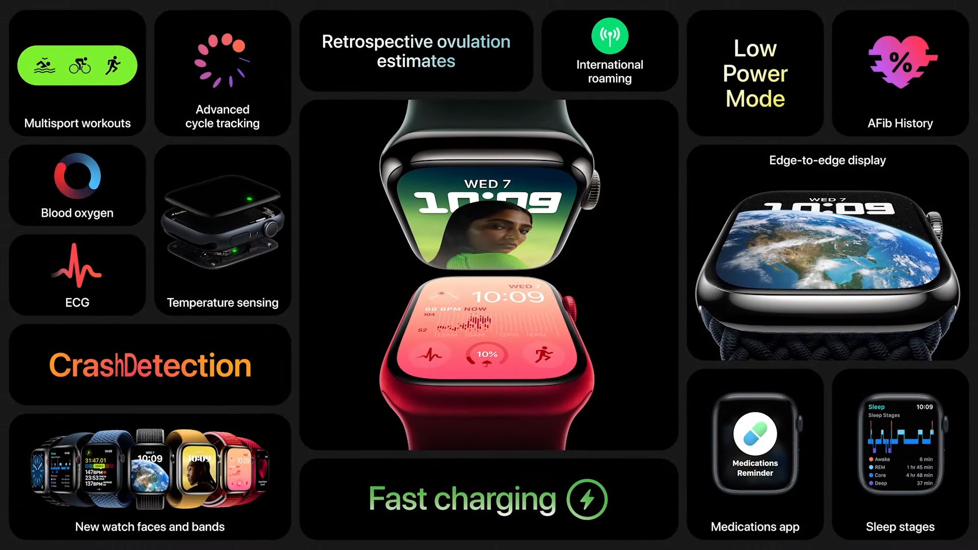 Apple iPhone 14 event liveblog and how to watch it