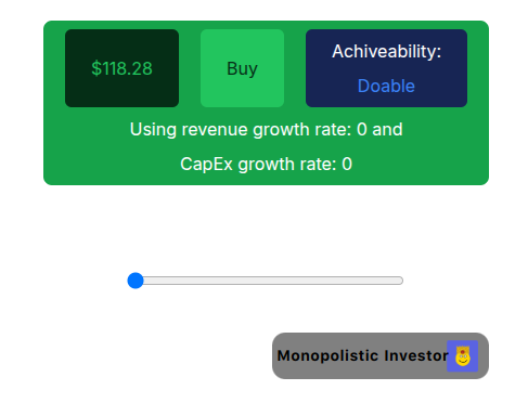 fair value of AMD is $118.28 fair value of AMD is $118.28
