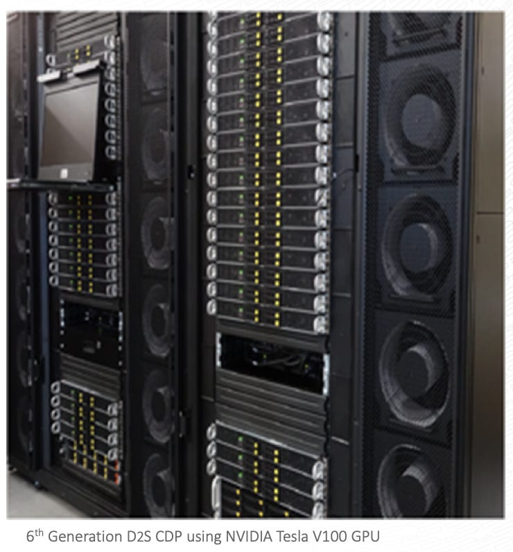 NVIDIA CuLitho and the Future of Inverse Lithography