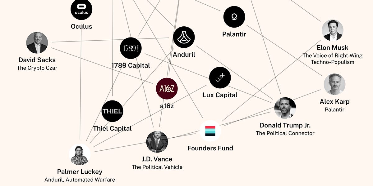 paulkrugman.substack.com