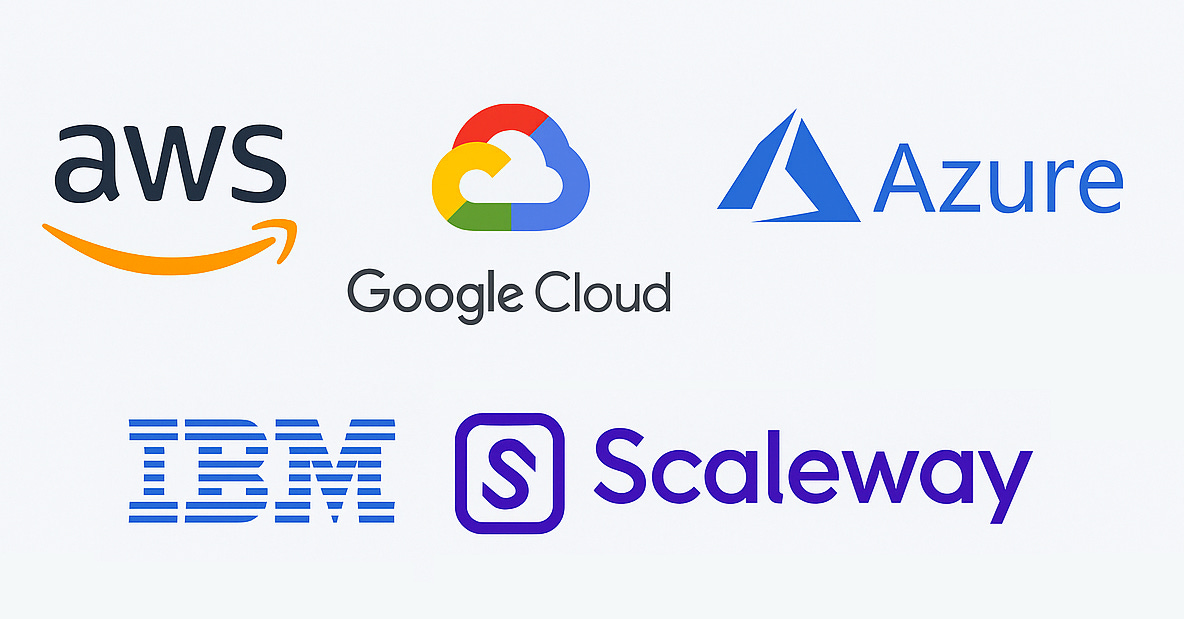 Cloud infrastructure providers — AWS, Google Cloud, Azure, IBM, and Scaleway — offering startup credits in 2025. Cloud infrastructure providers — AWS, Google Cloud, Azure, IBM, and Scaleway — offering startup credits in 2025.