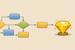 Uplevel Pro | Jeff Bogdan | Substack