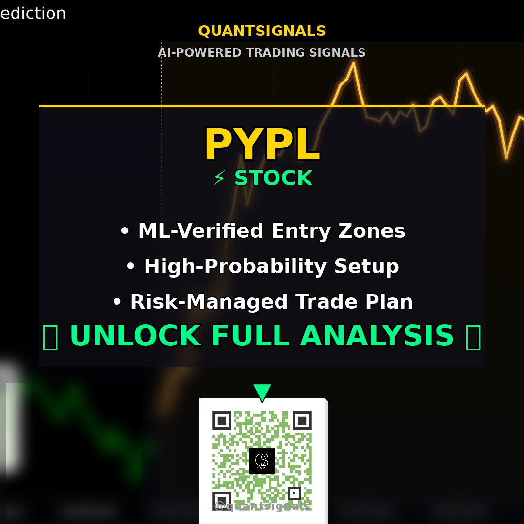 PYPL QuantSignals V3 Stocks 2026-01-25