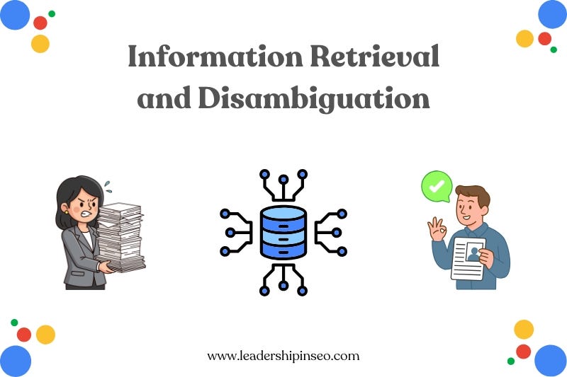 Information retrieval and disambiguation Information retrieval and disambiguation