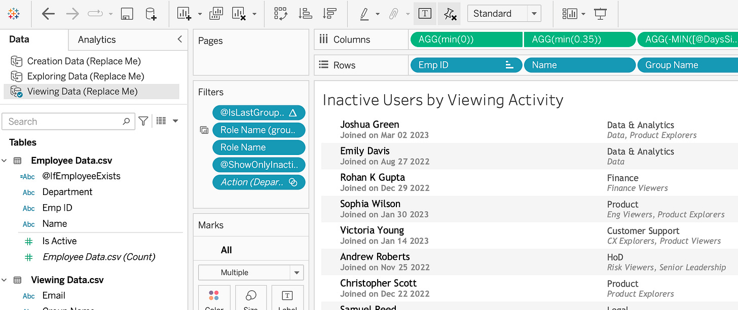 How to build a Tableau Server License Management Dashboard for your Org