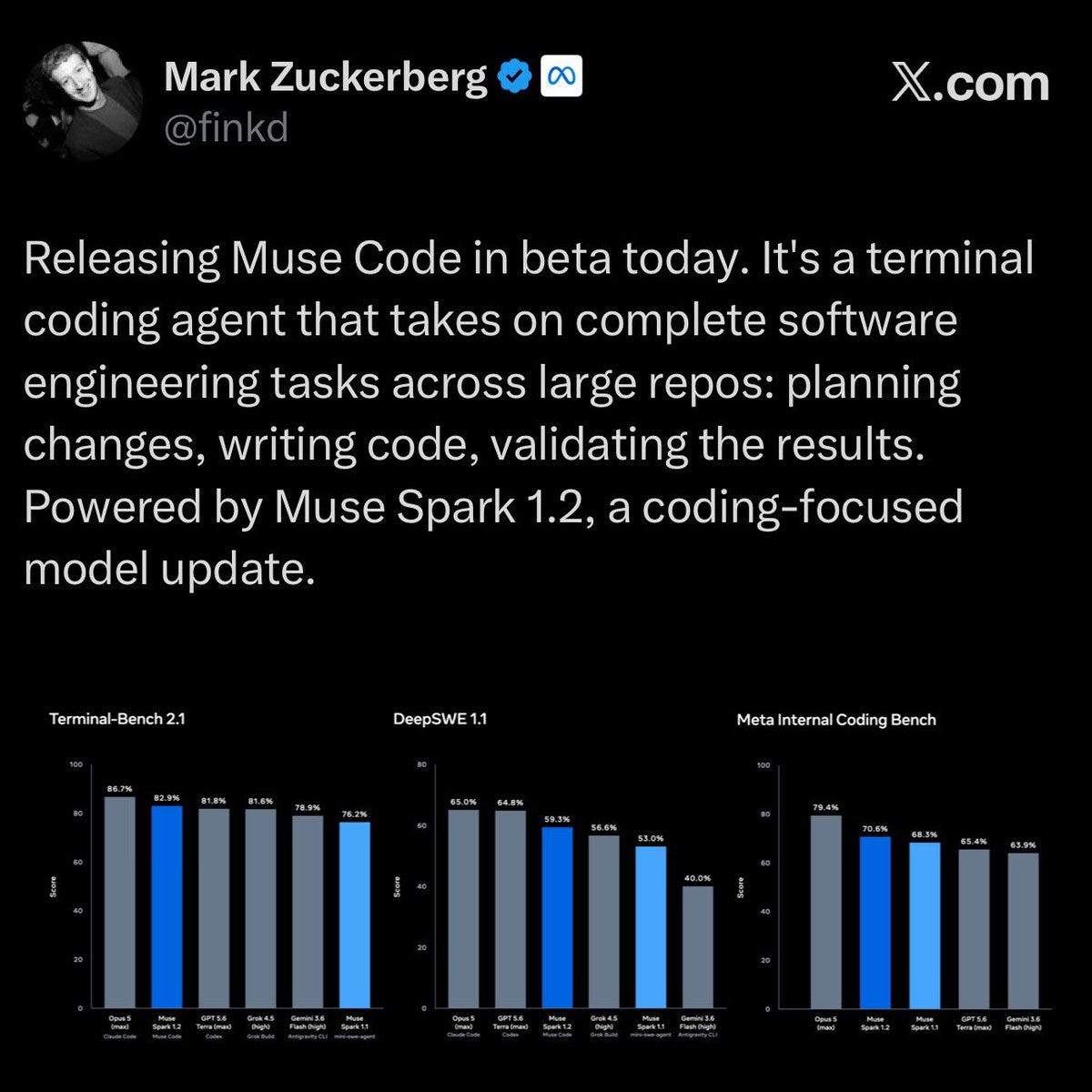 Meta AI schickt Muse Code in die Beta Meta AI schickt Muse Code in die Beta