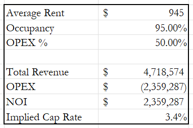 A white sheet with black text and numbers

AI-generated content may be incorrect.