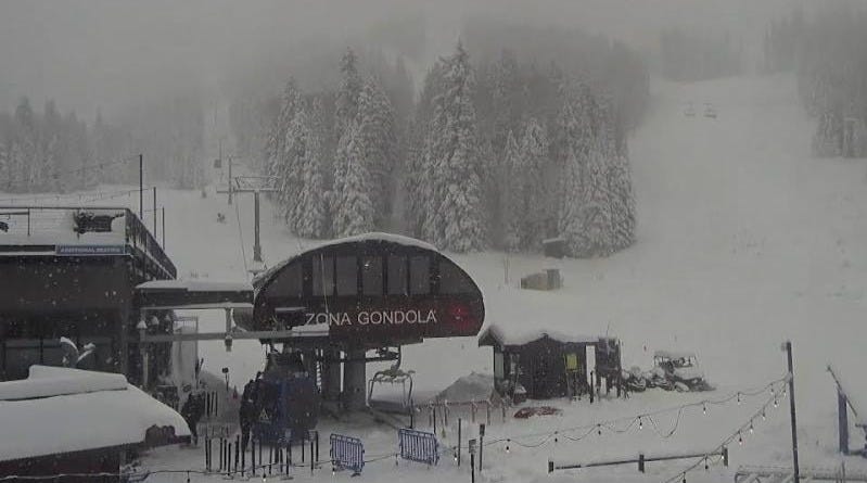Arizona SnowbowlArizona Gondola