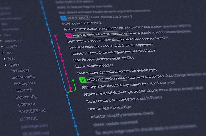 Pull Requests Best Practices - by Hugo Dias - Leading Tech