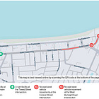 🦈 Shark bite shake up