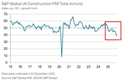 A graph of a graph showing the growth of the stock market

AI-generated content may be incorrect.