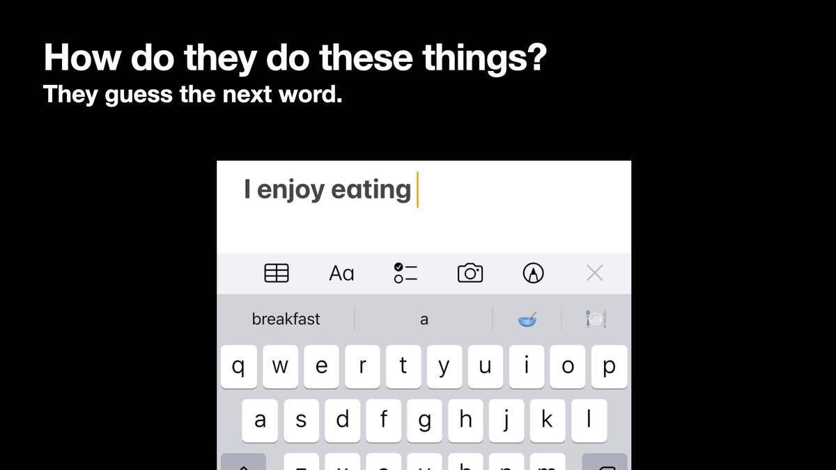 How do they do these things?
They guess the next word.

A screenshot of the iPhone keyboard. I have entered "I enjoy eating". It is suggesting "breakfast" or "a" as the next word.