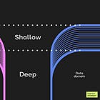 How to become an expert fast
