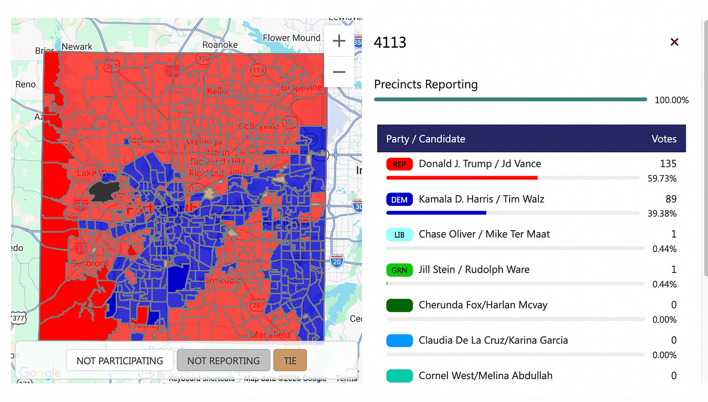 Election results showing Trump victory Election results showing Trump victory
