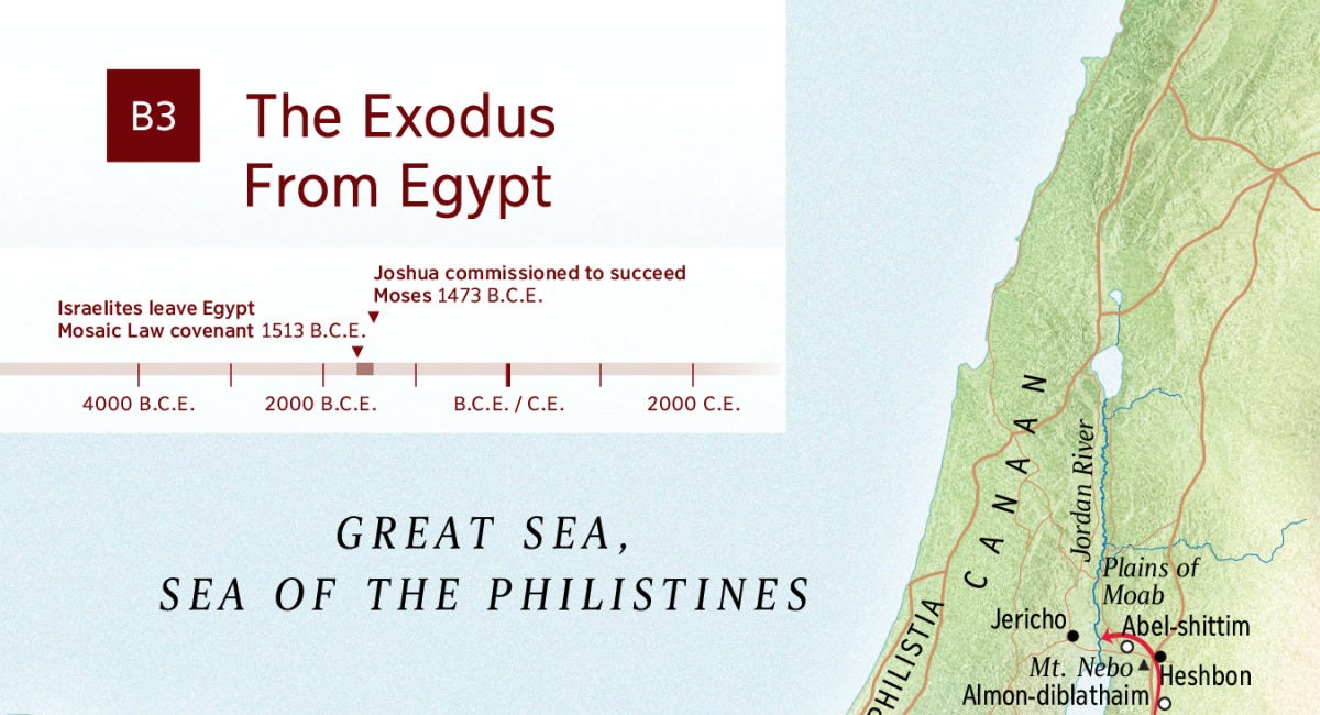 Response to Gildhelm, et al: Yahweh is (still) not a Canaanite Storm Deity