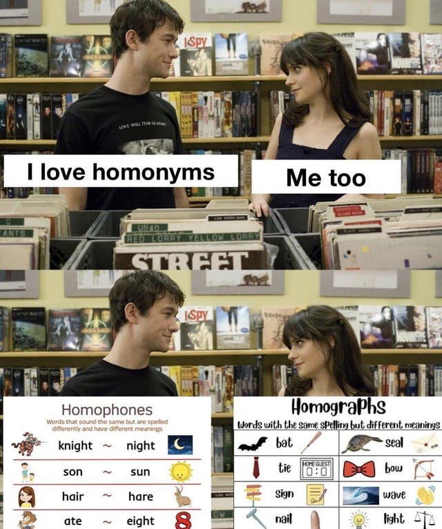 What does this meme : Second Language Strategies What does this meme : Second Language Strategies