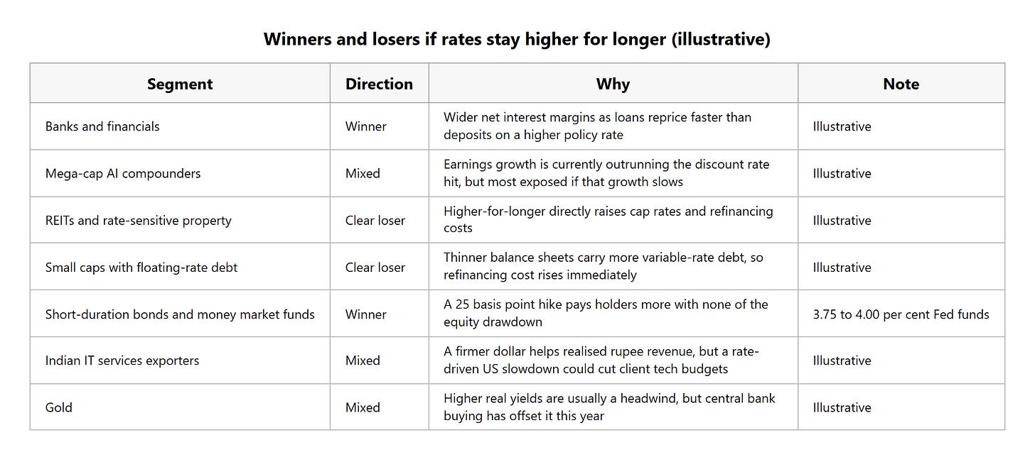 winners_losers_23_september_2026.png
