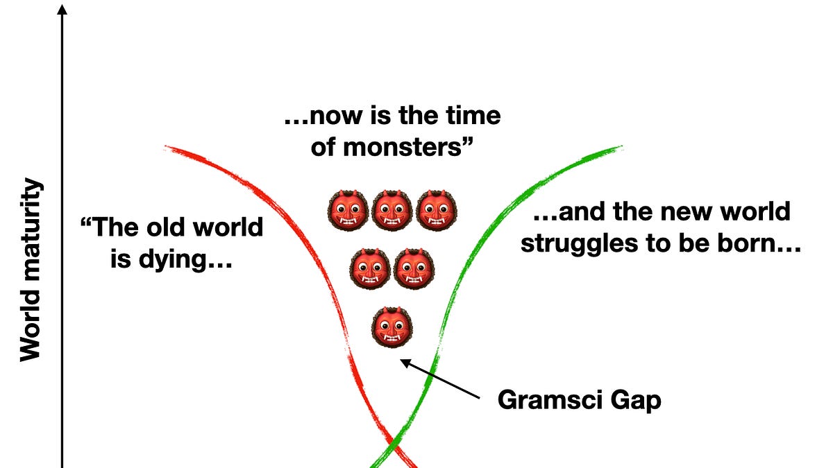 The Gramsci Gap - by Venkatesh Rao - Contraptions