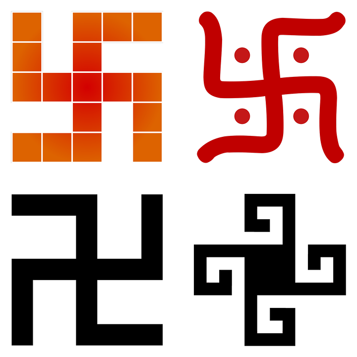 Negative (counter clockwise) vs Positive (clockwise)
