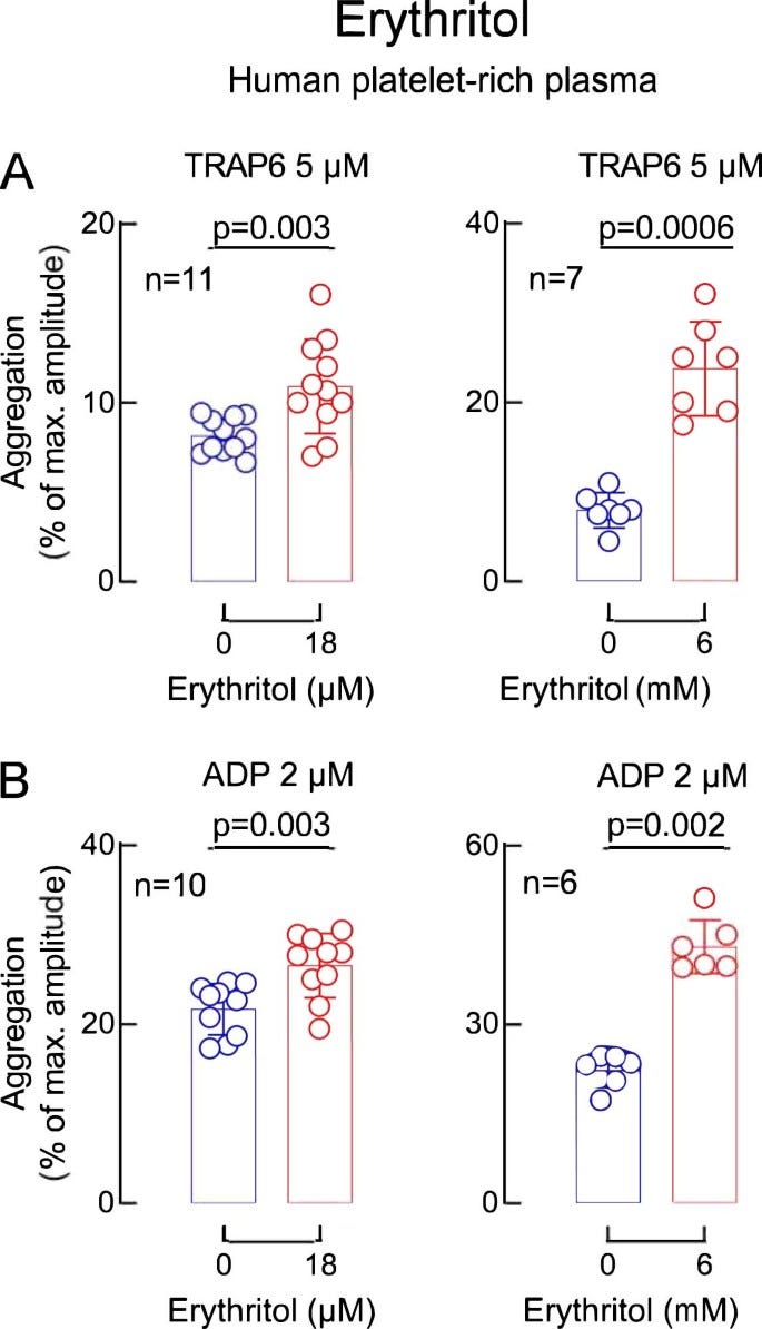 extended data figure 13
