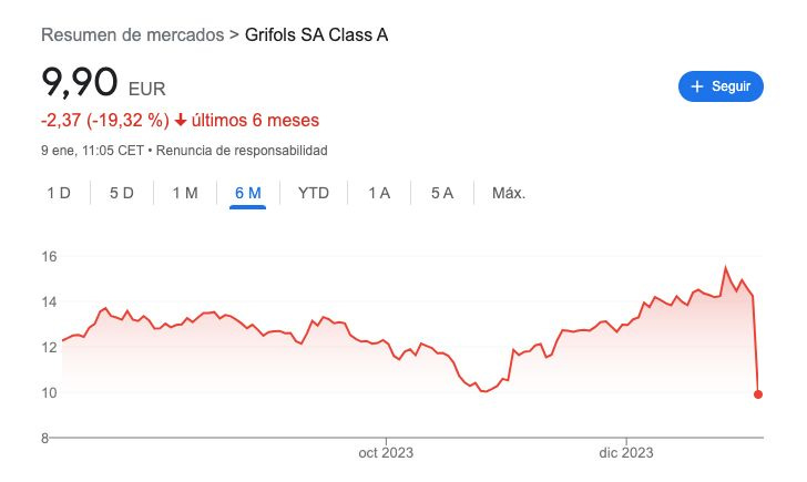 No hay texto alternativo para esta imagen