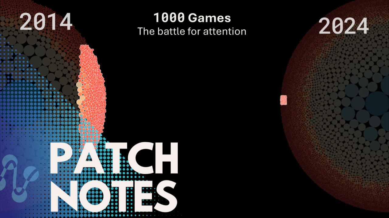 The attention war that most gaming companies dont know they are in The attention war that most gaming companies dont know they are in