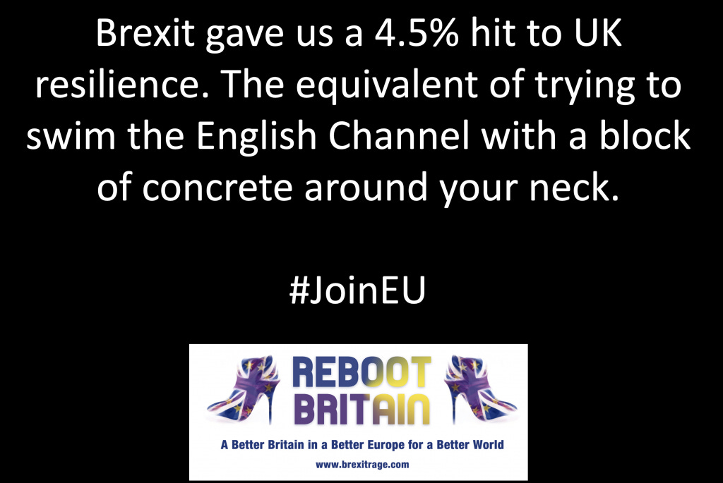 Brexit resilence concrete