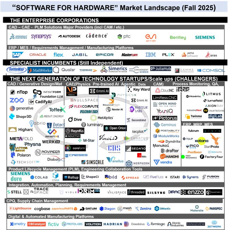 No alternative text description for this image