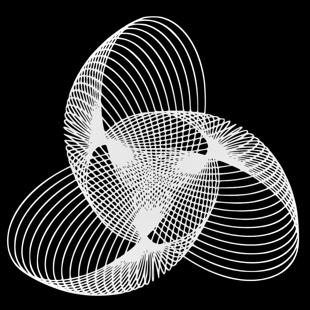 AI Productivity Ecosystem