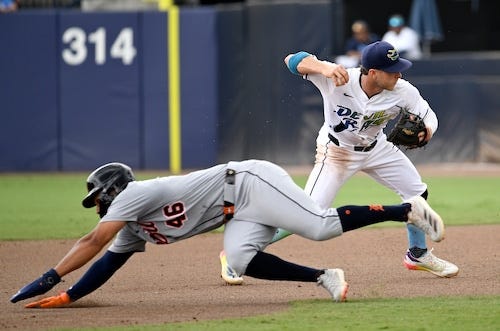 Where to watch the Detroit Tigers vs. Tampa Bay Rays MLB live stream today  on Sunday for free - mlive.com