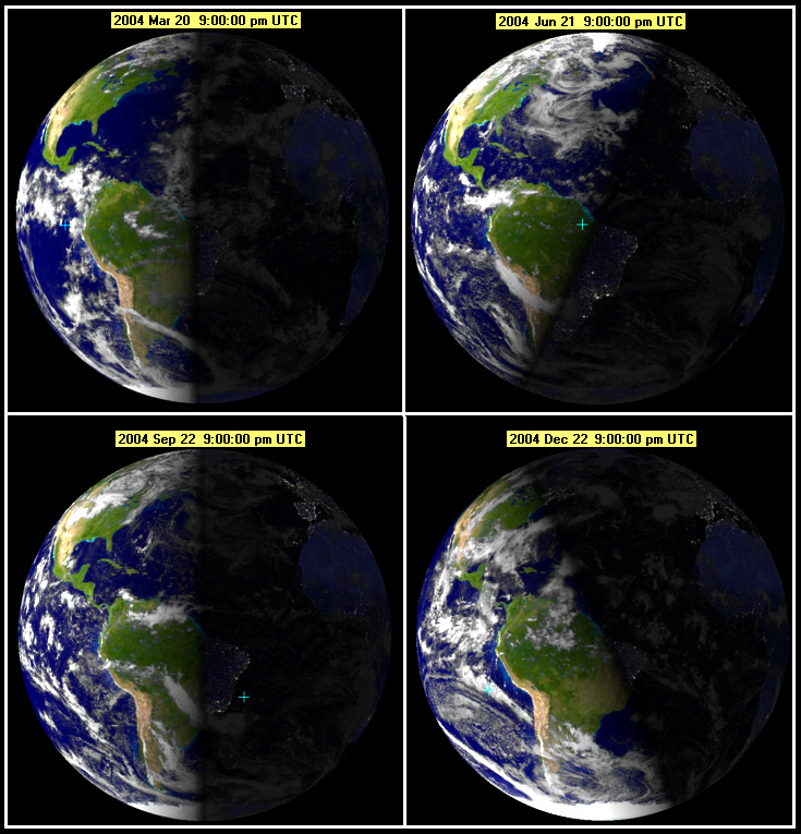 Orientation of the terminator (division between night and day) depends on the season.