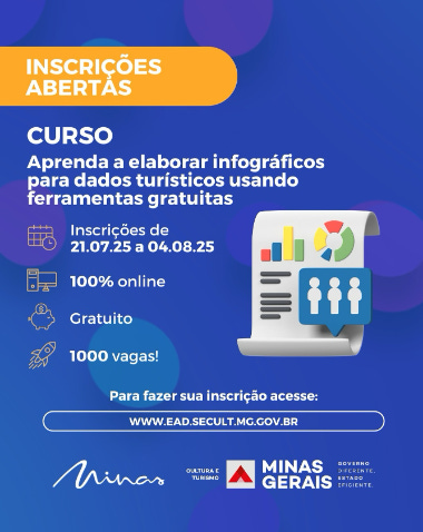 #descrevemospravocê  Card digital informativo sobre um curso online gratuito. O fundo tem tons de azul com detalhes em roxo e formas circulares em diferentes tonalidades. No canto superior esquerdo, há um selo alaranjado com a frase “INSCRIÇÕES ABERTAS” em letras brancas. Abaixo, está o título: “CURSO - Aprenda a elaborar infográficos para dados turísticos usando ferramentas gratuitas”.  As informações principais estão organizadas com o apoio de pequenos ícones: um calendário ao lado das datas de inscrição, de 21 de julho a 4 de agosto de 2025; um monitor representando que o curso é 100% online; um selo com uma estrela indicando que é gratuito; e um ícone de grupo sinalizando que são oferecidas mil vagas. Em destaque, a orientação: “Para fazer sua inscrição acesse: www.ead.secult.mg.gov.br”.  À direita do texto, há uma ilustração tridimensional de uma folha de papel com gráficos coloridos, como um gráfico de barras e outro circular, além de três figuras humanas estilizadas.  Na parte inferior do card estão os logotipos do Governo de Minas Gerais. O logo da Secretaria de Estado de Cultura e Turismo aparece em branco com o nome “Minas”, escrito de forma manuscrita. Ao lado, está o logo do Governo de Minas com um triângulo vermelho e a frase “Governo diferente. Estado eficiente.”