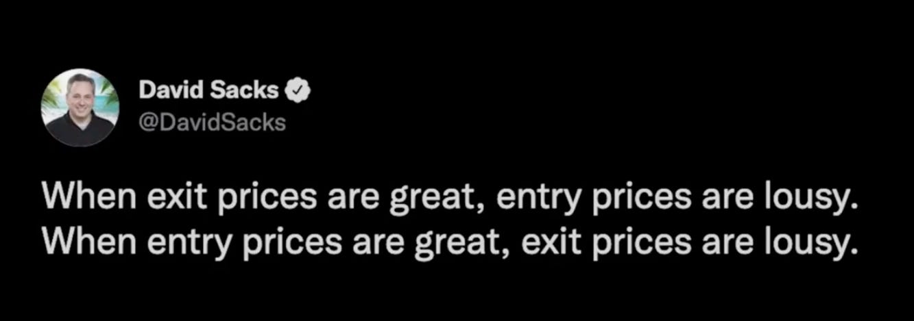 David Sacks
@DavidSacks
When exit prices are great, entry prices are lousy.
When entry prices are great, exit prices are lousy. David Sacks
@DavidSacks
When exit prices are great, entry prices are lousy.
When entry prices are great, exit prices are lousy.