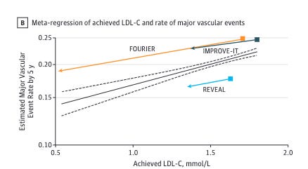 JAMA Cardiol. doi:10.1001/jamacardio.2018.2258 Published online August 1, 2018. JAMA Cardiol. doi:10.1001/jamacardio.2018.2258 Published online August 1, 2018.