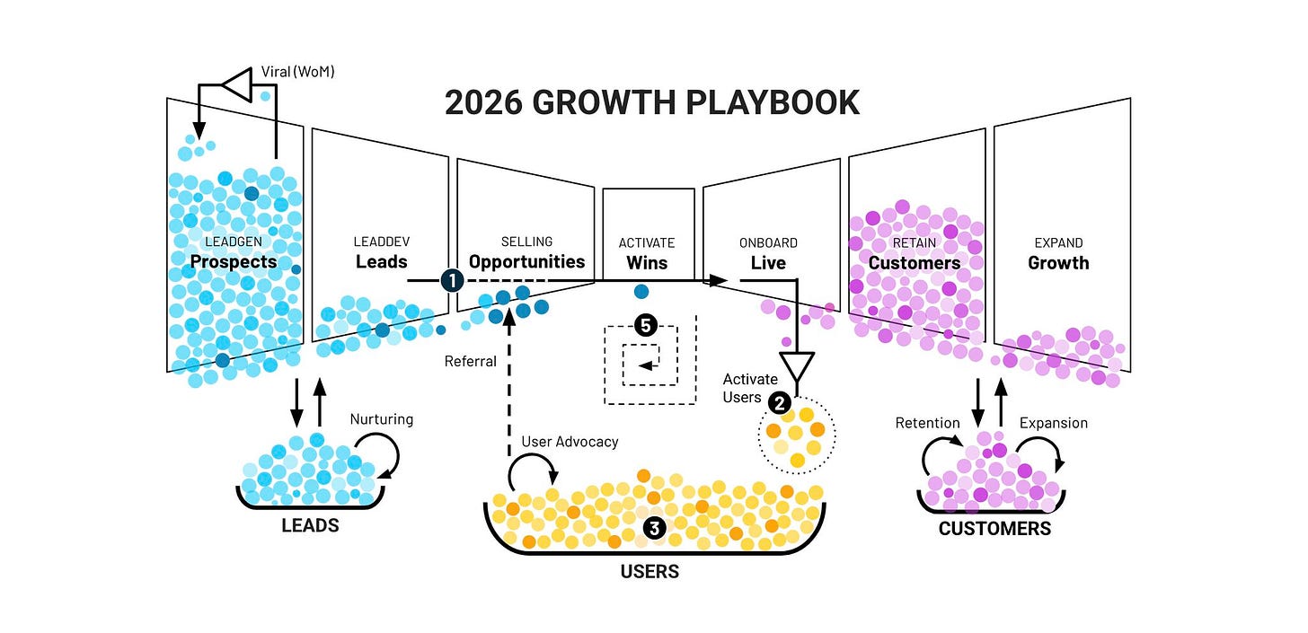 diagram diagram
