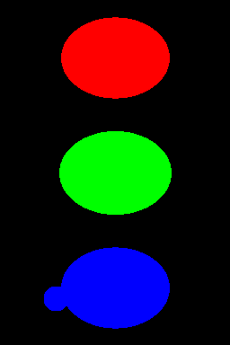 segmentatioin segmentatioin