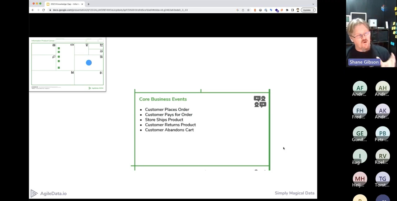 Pattern Storming Video - What data is required, and where is it first captured?