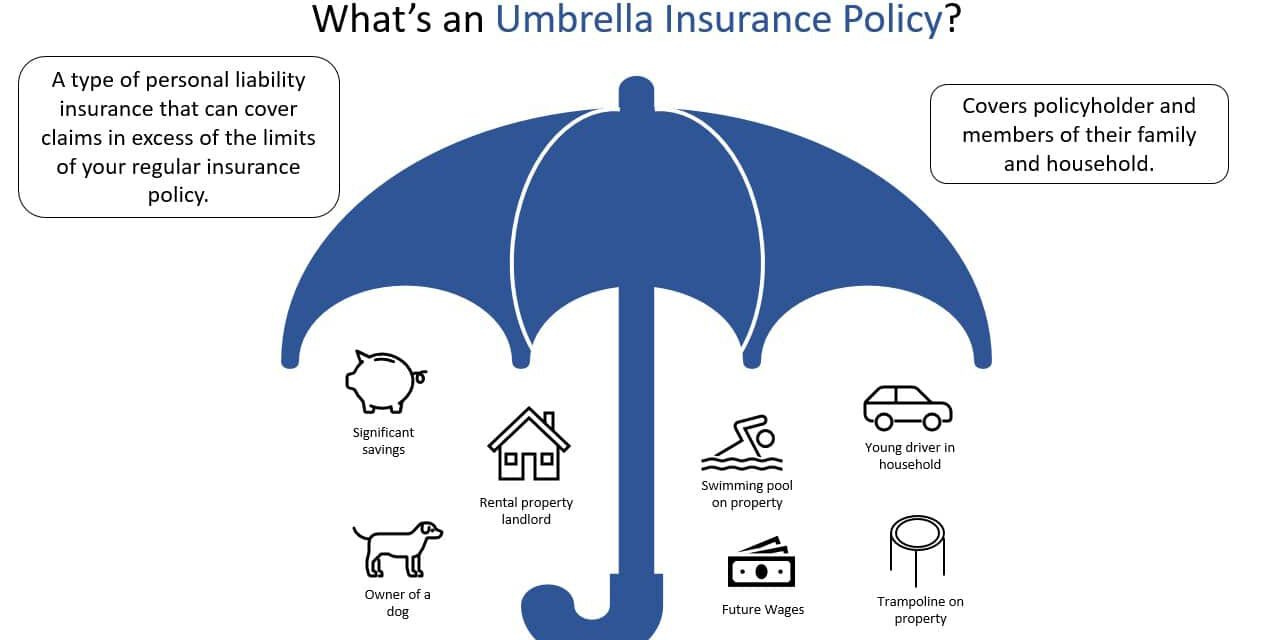 Time to Grab an Umbrella Insurance Policy?