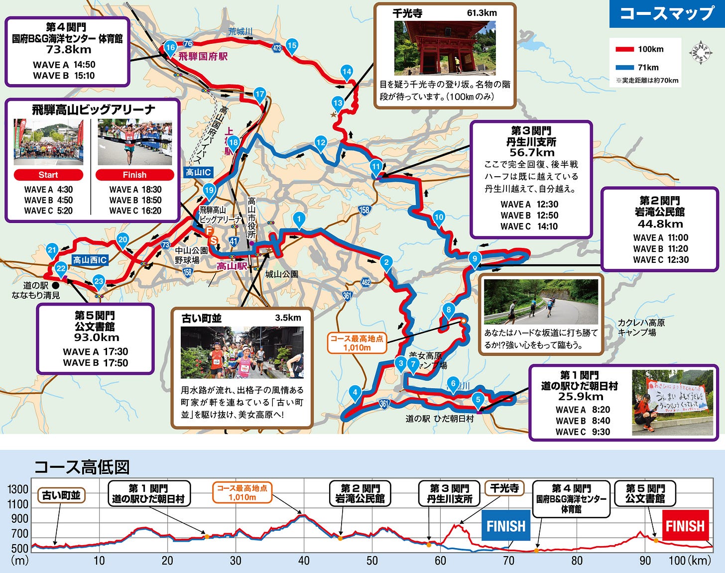 飛騨高山ウルトラマラソン2026 コースマップ