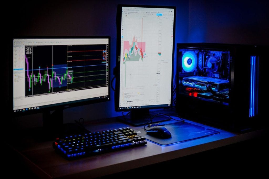My Favorite Trading Setup - Raging Bull