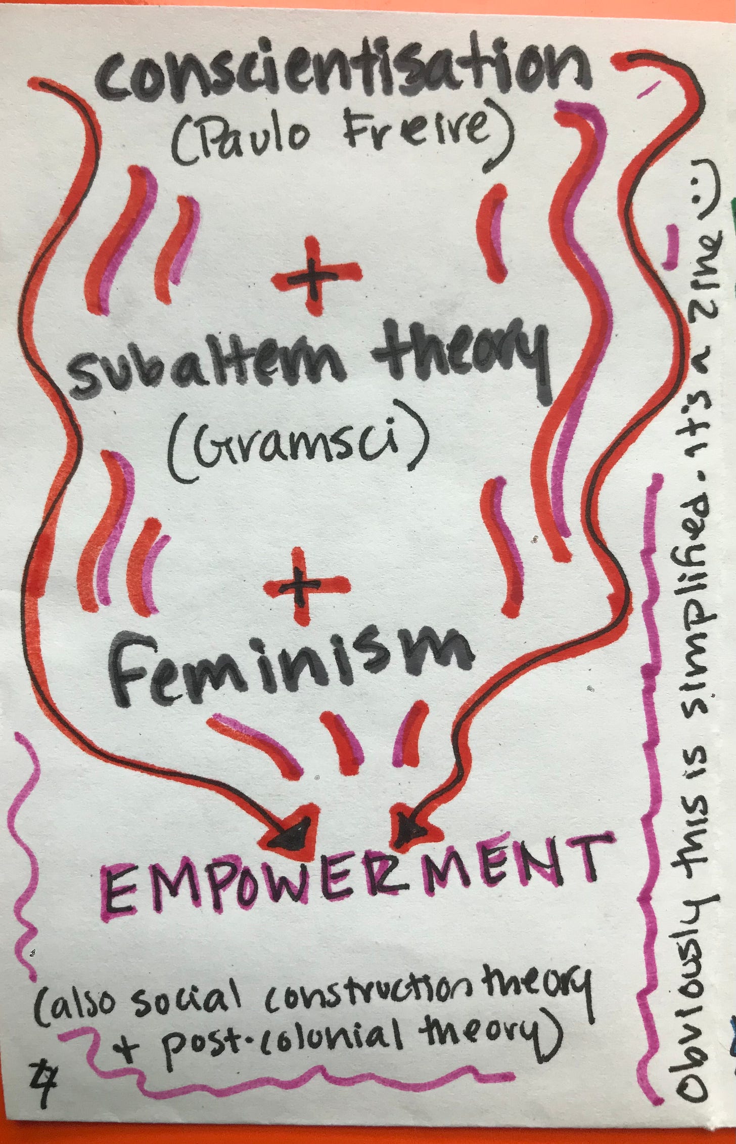 Image of page 4 of the zine