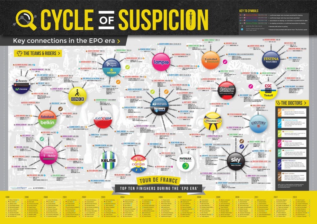 Cycle-Of-Suspicion-A3 Cycle-Of-Suspicion-A3
