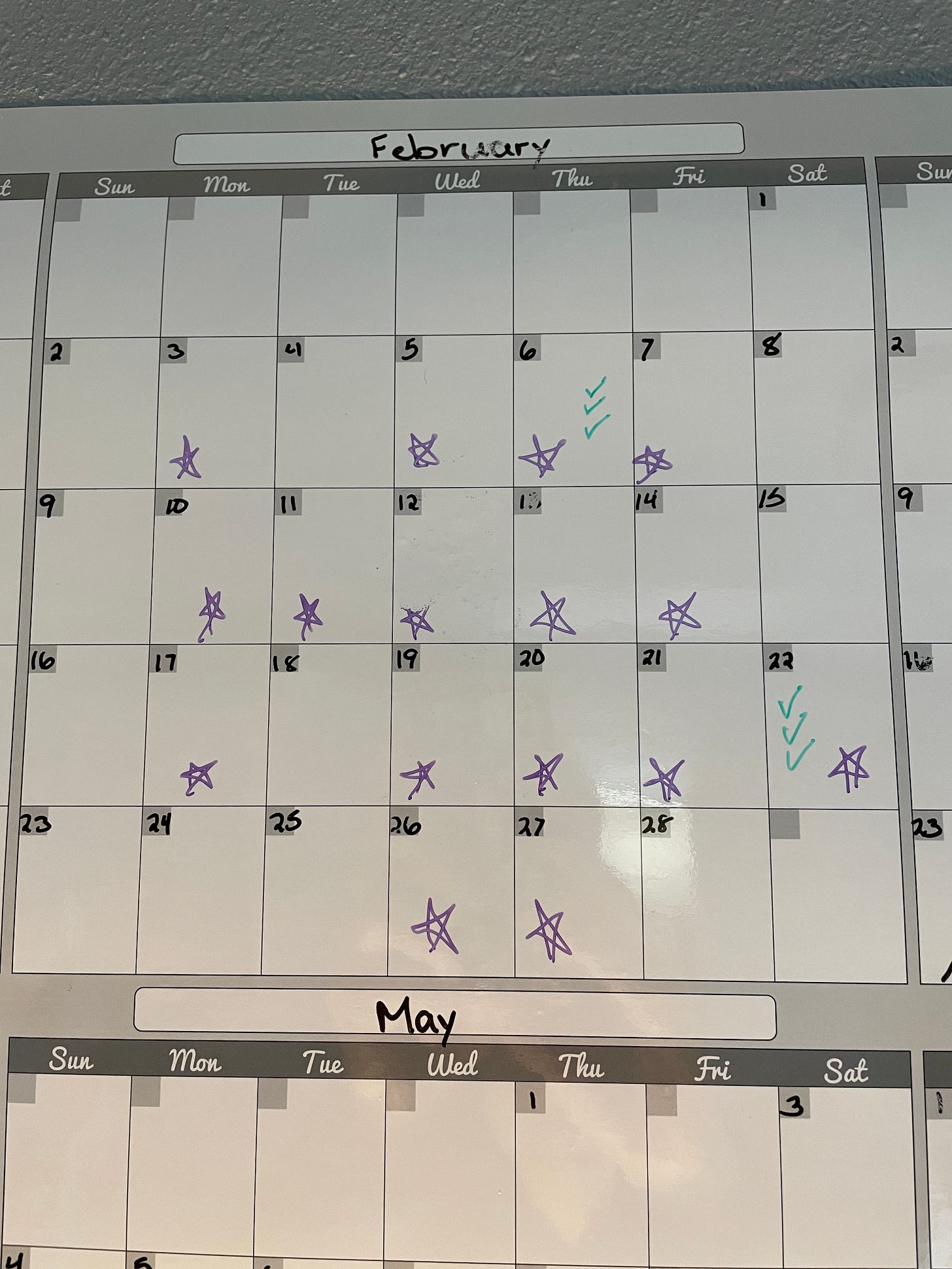 photo of my February star chart