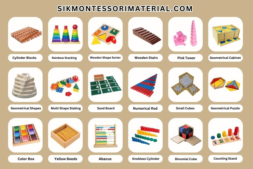 List of Montessori Material with Images - SIK Montessori Material List of Montessori Material with Images - SIK Montessori Material