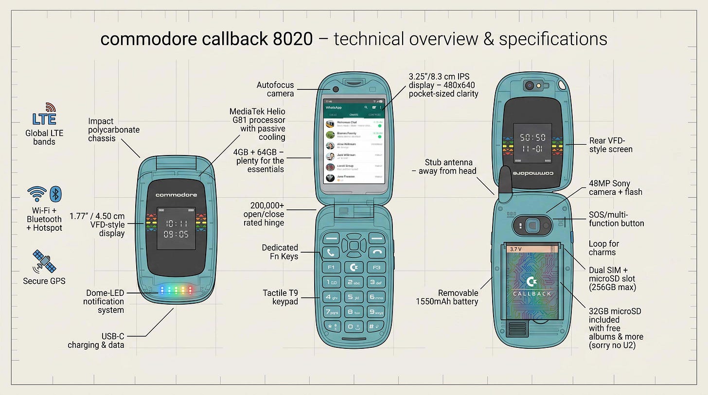 Commodore Callback specs Commodore Callback specs